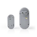 Drahtlose Türklingel Set IP44 Funkklingel Funk Tür Klingel Wireless Doorbeel