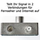 Breitband Multimedia-Aufsteckadapter IEC Coax Verteiler Kabelmodem TV Kabel TR-DSC1