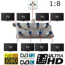 Sat Splitter 8-Fach Digital Antennenverteiler + F-Stecker + Wetterschutz