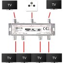 6-Fach Sat Splitter + Wetterschutz + F-Stecker Verteiler Weiche DVBT DVBT2 DVBC