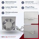 100mm Bad-Lüfter Ventilator Wand Einbau...