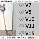 Flache Bodendüse für Dyson Original V7 V8 V10 V11 V15 Ersatzteil