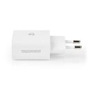 Schnellladegerät Schnell Ladegerät Fast Charger für USB-C / Lightning 8-Pin Apple