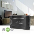 Scart zu HDMI Konverter Adapter 1080p HD TV analog...