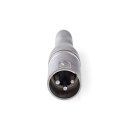 2 Stück Adapter XLR 3-Pin Stecker 6,35mm Buchse...