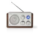 Retro Design Analog UKW FM Radio Tisch Holz Design braun