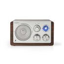 Retro Design Analog UKW FM Radio Tisch Holz Design braun