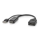 HDMI Adapter | HDMI Stecker | DisplayPort Stecker DP | TV PC