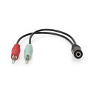 2 x Klinkenstecker - 1x Klinke Buchse adapter 3,5mm Aux CTIA 4-Pin