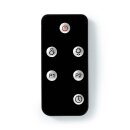 2 Stück 2000W Heizstrahler Terrasse Garten Balkon mit Fernbedienung IP65 Alu