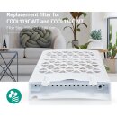 5 Stück Filter Ersatzteil Ersatzfilter für Nedis Luftkühler COOL113CWT COOL114CWT Verdunstungskühler
