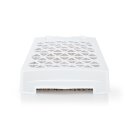 5 Stück Filter Ersatzteil Ersatzfilter für Nedis Luftkühler COOL113CWT COOL114CWT Verdunstungskühler