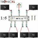 TronicXL 6fach BK Verteiler Premium TV Kabel Antennenverteiler Kabelfernsehen DVBC