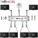 TronicXL 6fach BK Verteiler Premium TV Kabel...