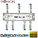 TronicXL 6fach BK Verteiler Premium TV Kabel Antennenverteiler Kabelfernsehen DVBC