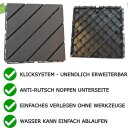 Gartenplatte Klicksystem Bodenplatten Fliese...