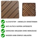 Gartenplatte dunkel braun Holz Optik Bodenplatten Fliese Balkonfliesen Terrasse Wegplatten