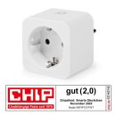 Smart Stecker Wlan Steckdose Wi-Fi | Leistungsmesser | 3680 W | Type F (CEE 7/3) | -10 - 45 °C | Android™ / IOS | Weiss