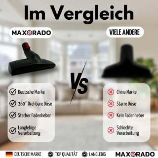Tierhaardse fr Dyson Staubsauger Aufsatz Katze Hund