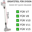 Staubsauger Rohr für Dyson  V7 V8 V10 V11 V15...