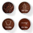 Kaffeemühle | 70 g | 150 W | Weiss