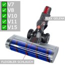 Ersatzteile Set für Dyson V7 V8 V10 V11 V15 Rohr Turbinendüse Düse