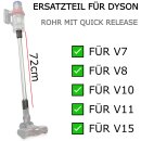 Staubsauger Rohr + Turbodüse + Bürste für Dyson V7 V8 V10 V11 V15 Set