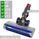 Staubsauger Rohr + Turbodüse + Bürste für Dyson V7 V8 V10 V11 V15 Set