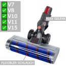 Bodendüse + Rohr + Fugendüse + Bürste für Dyson V7 V8 V10 V11 V15 Zubehör Set