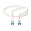 0,5 kurzes  RJ45 CAT6a S/FTP Kabel Netzwerkkabel...