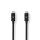 240W USC-C Kabel Ladekabel Fast Charging USB 4.0 Gen 2x2 HighSpeed