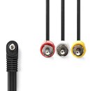 AV Video Kabel 4 poliger 3,5mm Klinkenstecker auf 3 x RCA...