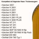 Patronenfilter Faltenfilter passend für Kärcher 2001 2201 3011 6.414.354.0 NT 301 Filter