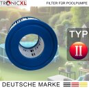 1x Filter Pool für Bestway Typ II Größe 2 Filterkartusche Ersatztfilter Flowclear 58094 Pumpenfilter