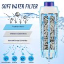 2 Stück Ionen Ersatzfilter für Delonghi DLSC002 ECAM ESAM ETAN SER3017 Filter Wasserfilter (2)