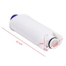 2 Stück Ionen Ersatzfilter für Delonghi DLSC002 ECAM ESAM ETAN SER3017 Filter Wasserfilter (2)
