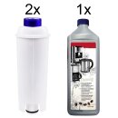 Zubehör Kaffeemaschine für Delonghi Entkalker SER3018 Filter SER 3017 Ersatzteil