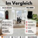 Adapter Staubsauger für Dyson V7 V8 V10 SV10 SV11 Aufsatz alt neu Alte Düsen an neuen Modellen