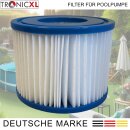 2x Filter Pool für Bestway Größe VI (6) Lay-Z-Spa 60311 58323 Filterkartuschen 58239