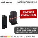 Wandhalterung Rohr + Düse für Miele Zubehör S8 C3 C2 C1 S8340 S8630 Halter Halterung Wand