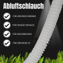 PVC Abluftschlauch 100mm 3m für Grow Box Zelt Schrank Grower Zubehör