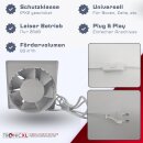 100mm Abluft / Zuluft Grow Lüfter Ventilator mit Netzstecker und Schalter für Homebox Growbox Growschrank