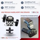 360 Grad Premium Kugelkopf mit Blitzschuhadapter Hot Shoe Hotshoe Cold Schuh Halterung 1/4 Cold Shoe Kaltschuh-Montagesatz Foto