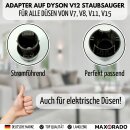 Staubsauger Adapter für Dyson V12 -> altes...
