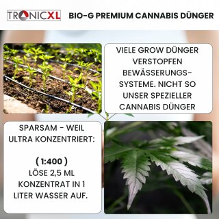 monstera düngen kaffeesatz Monstera Dünger