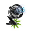 PREMIUM USB Ventilator Grow mit Clip Klipp Klemme...