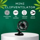 PREMIUM USB Ventilator Grow mit Clip Klipp Klemme...
