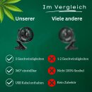 PREMIUM USB Ventilator Grow mit Clip Klipp Klemme Klemmventilator I Clipventilator für Kingpower Growbox Growschrank Secret Jardin GrowPro DiamondBox Zelsius Mars Hydro schwarz