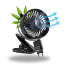 Ventilator Grow mit Kabel 230V für Steckdose Clip Klipp Klemme Klemmventilator I Clipventilator für Kingpower Growbox Growschrank Secret Jardin Homebox Mars Hydro