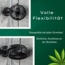 Ventilator Grow mit Kabel 230V für Steckdose Clip Klipp Klemme Klemmventilator I Clipventilator für Kingpower Growbox Growschrank Secret Jardin Homebox Mars Hydro
